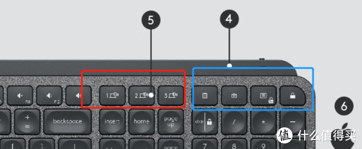 【整理】9款办公用键盘推荐，包括薄膜键盘，机械键盘~