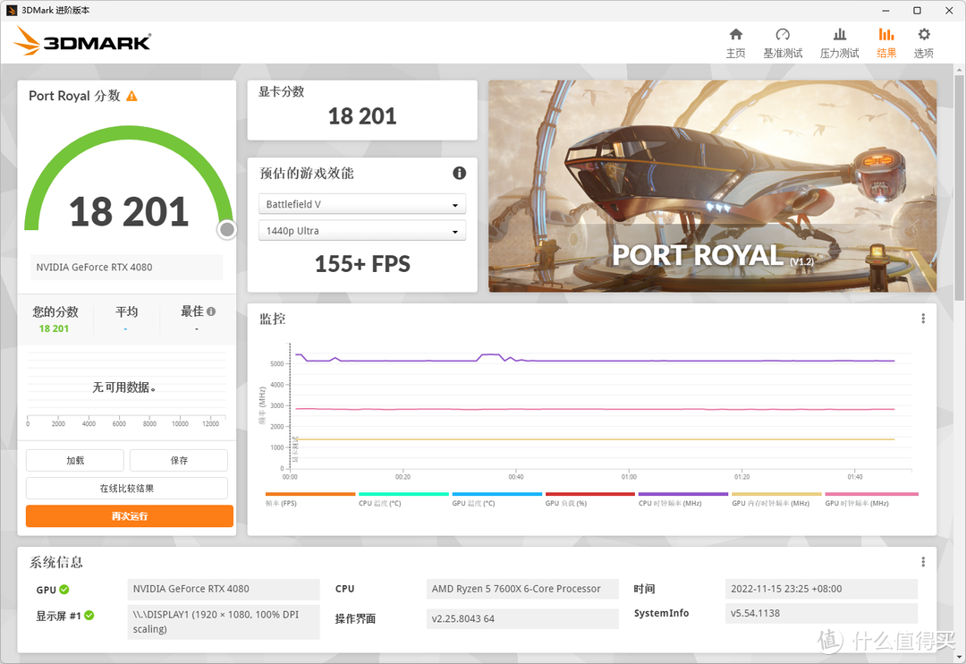 耕升 GeForce RTX 4080 16GB 炫光 SOC 开箱分享