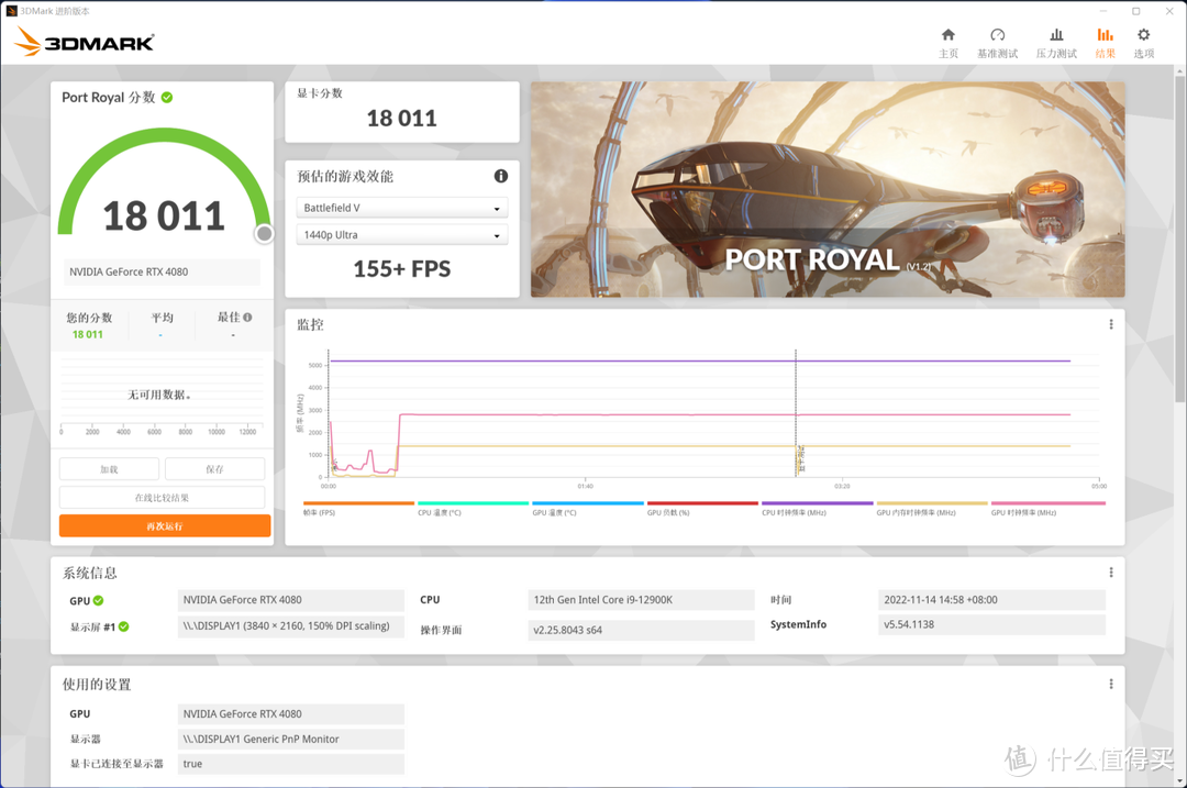 iGame RTX 4080火神OC显卡评测：DLSS 3技术让性能再度飞跃