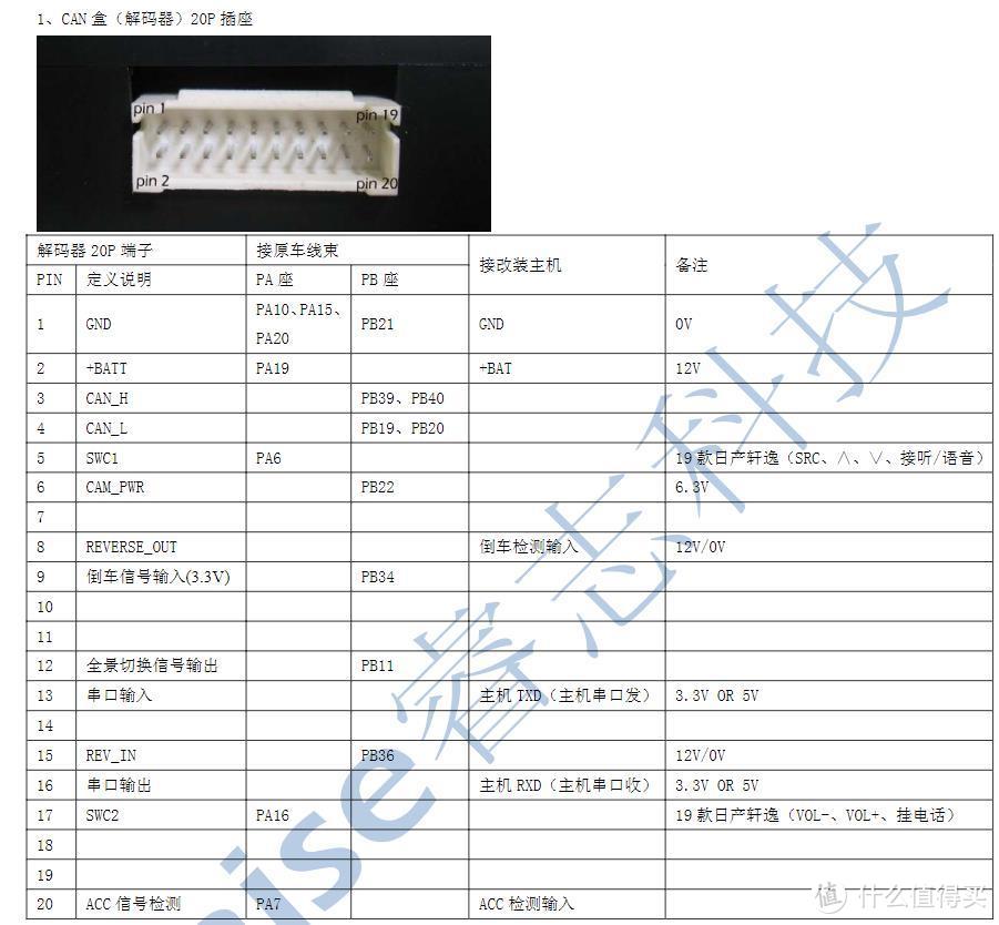 想起后装车机不是都配解码器么，找来说明书一块，发现有SWC1和SWC2，心中一喜，一激动，赶忙从咸鱼淘一块，结果浪费50大洋