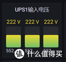 采用开源Zabbix+500块硬件平替5万块动环检测系统，实现UPS、温湿度、烟雾等数据采集、存储、告警、大屏展示