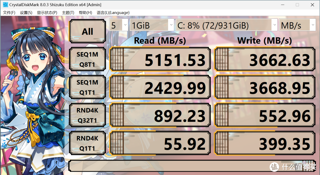 PCIe4.0固态硬盘价格也便宜了，英睿达P3 Plus NVMe固态硬盘测评