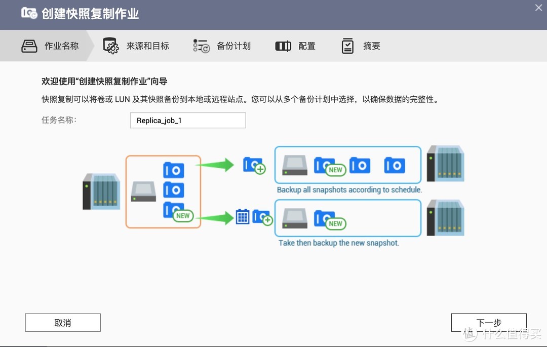 威联通NAS换新硬盘后旧硬盘数据一键恢复到新硬盘的步骤：保姆级教程