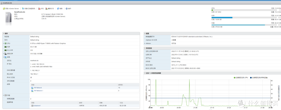 ESXI 6.7