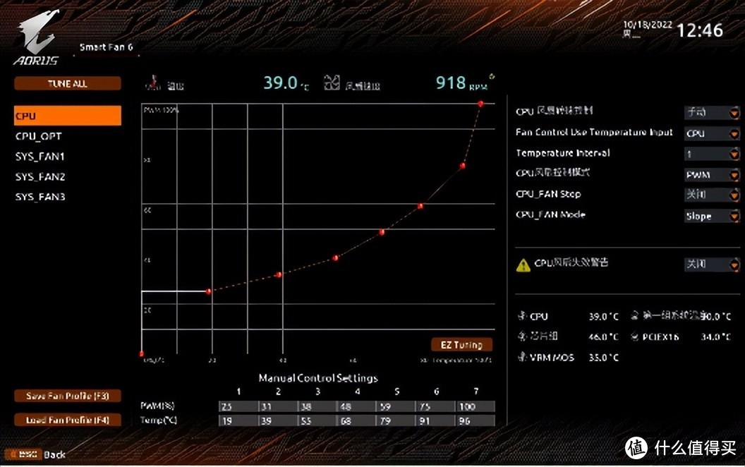 双十一装机作业！AMD 7700X+小雕X670+RTX3070，打造游戏办公全能主机，GO ELITE够给力