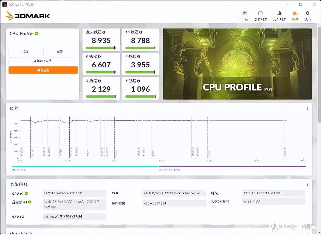 双十一装机作业！AMD 7700X+小雕X670+RTX3070，打造游戏办公全能主机，GO ELITE够给力