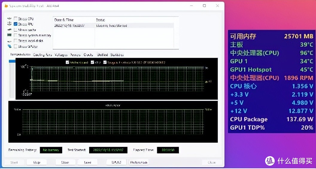 双十一装机作业！AMD 7700X+小雕X670+RTX3070，打造游戏办公全能主机，GO ELITE够给力