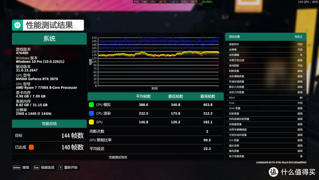 双十一装机作业！AMD 7700X+小雕X670+RTX3070，打造游戏办公全能主机，GO ELITE够给力