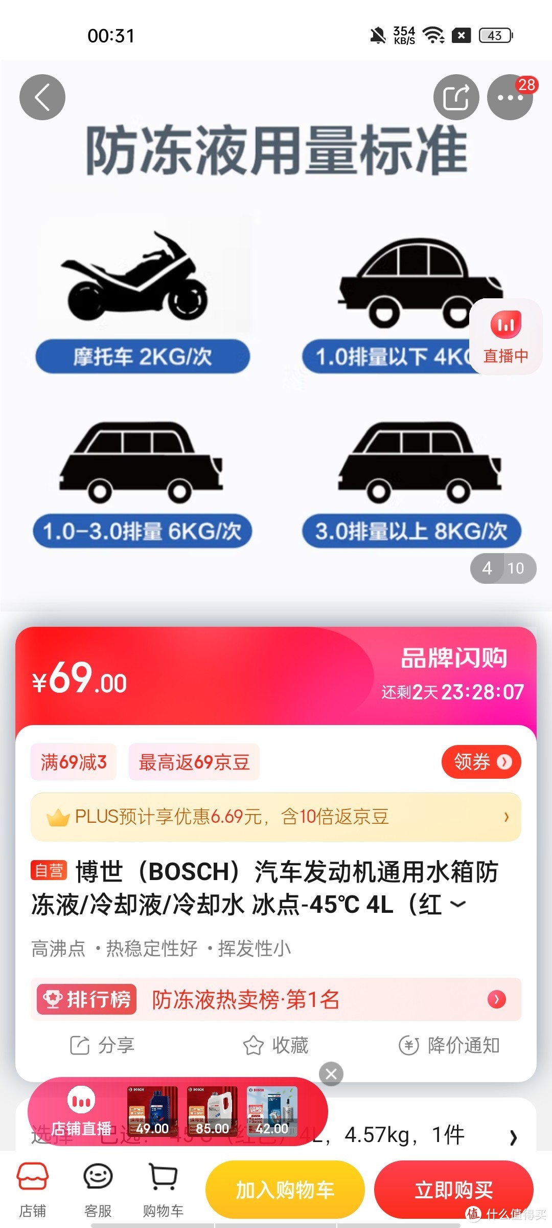 博世（BOSCH）汽车发动机通用水箱防冻液/冷却液/冷却水 冰点-45℃ 4L（红色）冲冲冲冲呀值得信赖拥有呀买