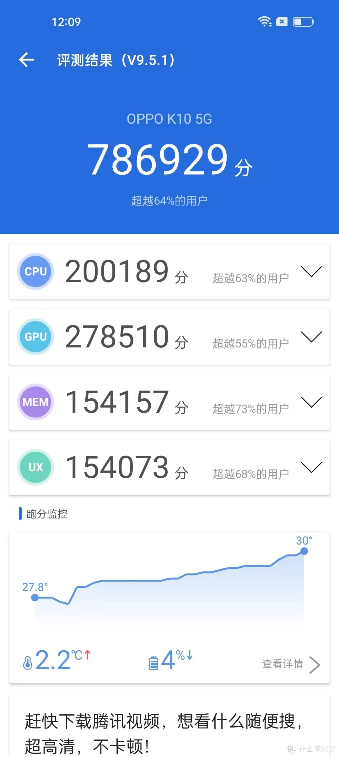 双十一最能打的千元机——OPPO K10简单开箱