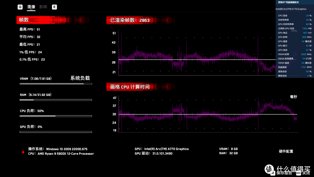 看门狗：军团DX12开启光追