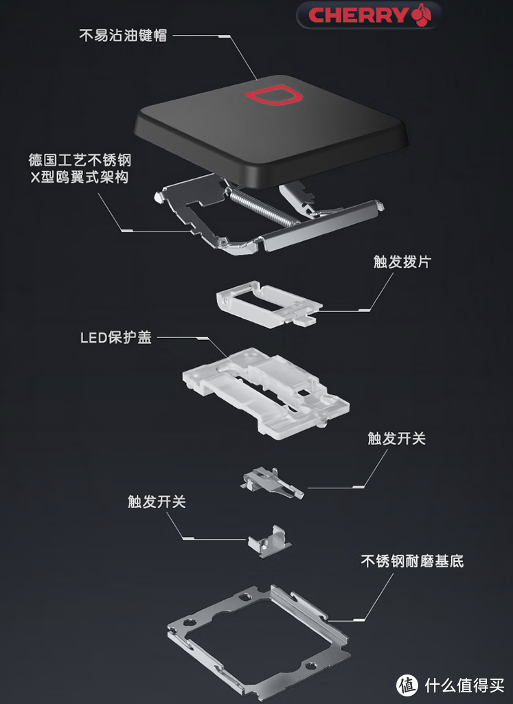 16:10高刷屏幕+Cherry单键调光键盘，DELL G16 7620游戏笔记本到站秀