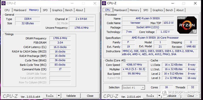 4.4G 5950X+DDR4 3600MHz