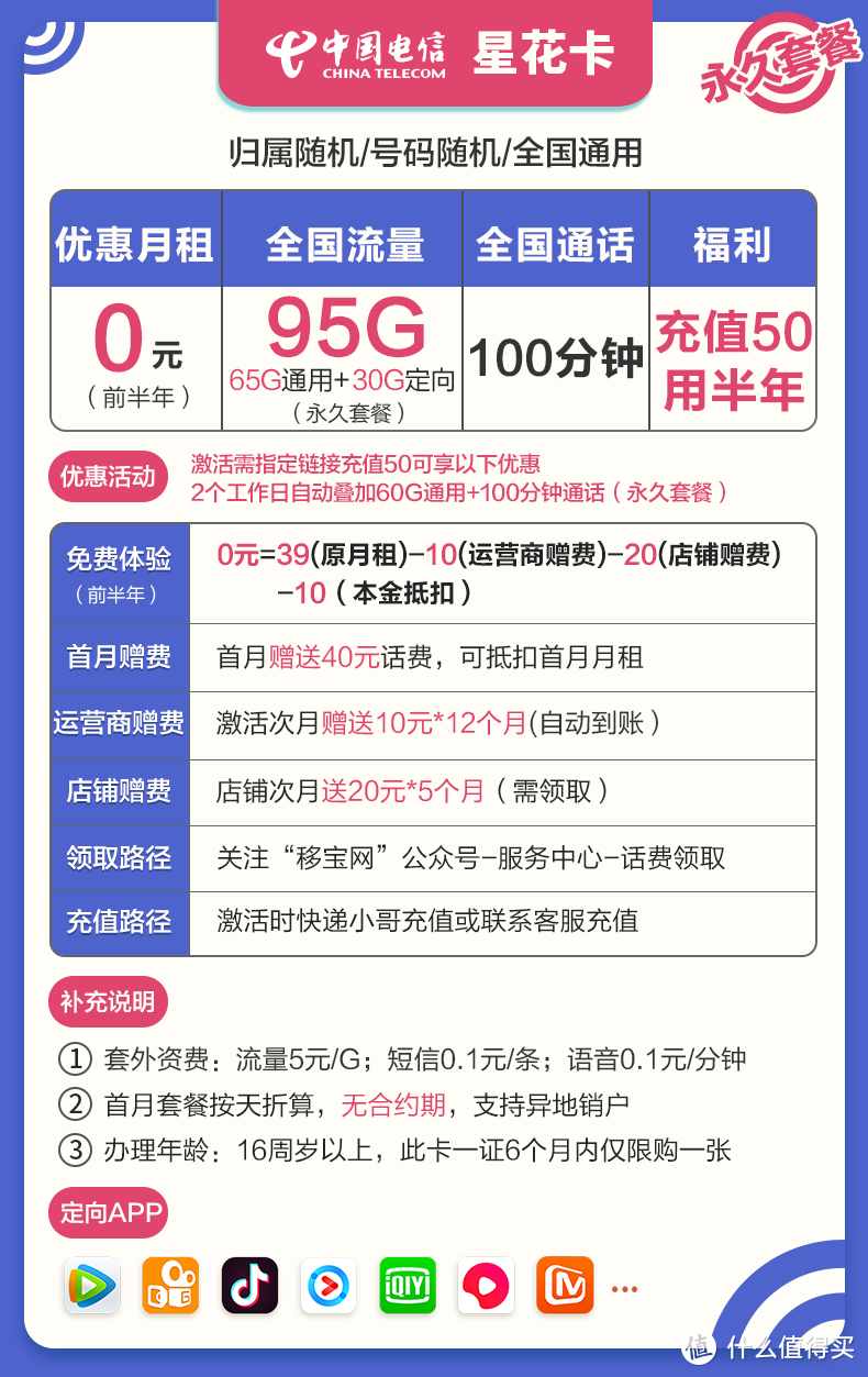 中国电信 手机卡电话流量卡上网卡星卡全国通用4G卡送话费礼品