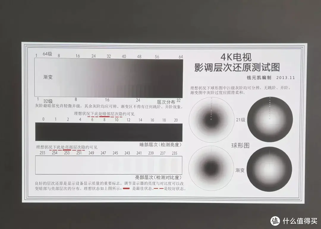 大电视越来越便宜，为什么我们还需要投影仪？——优派K701-4K评测