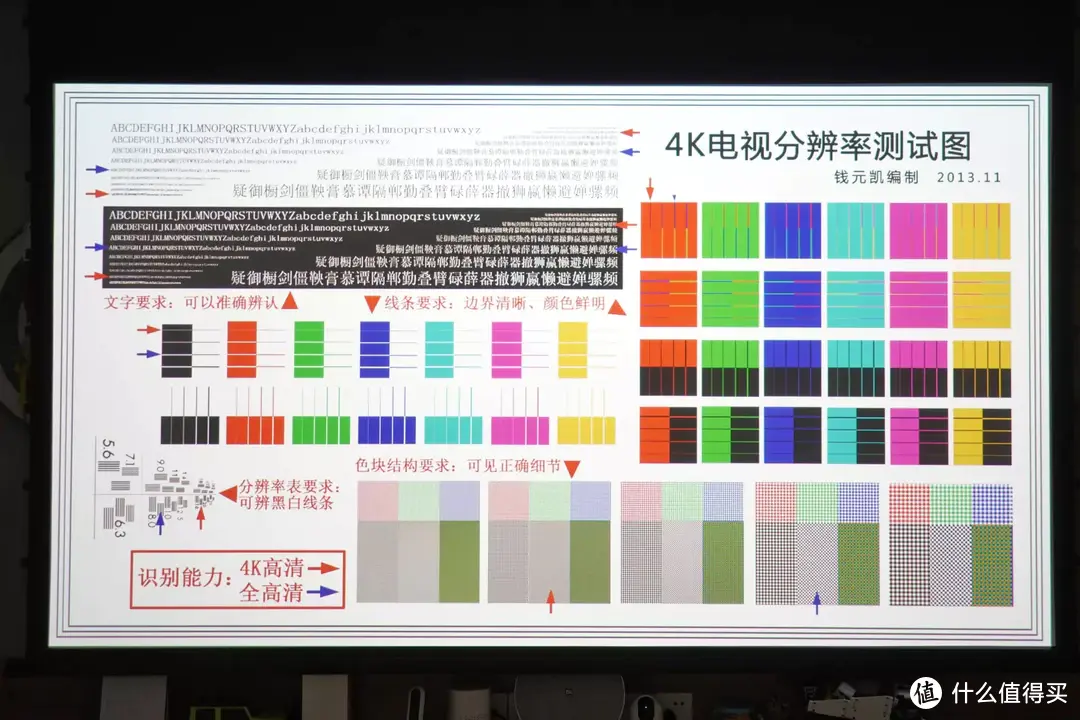 大电视越来越便宜，为什么我们还需要投影仪？——优派K701-4K评测