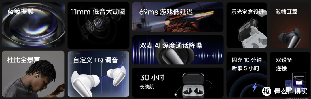 realme新品发布：真我10系列、真我Buds Air 3S越级登场