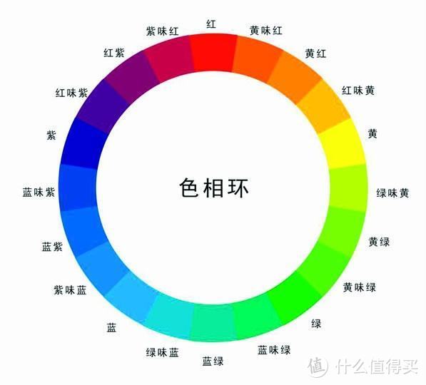 摄影需要哪些素养？为你盘点摄影必备的基础知识