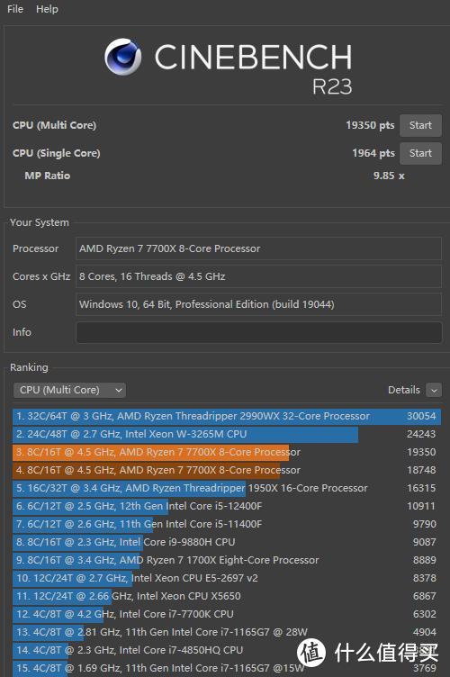 【老黄搞机篇一百六十一】7000系列“座驾”如何选？堆料还看技嘉X670 AORUS ELITE AX小雕