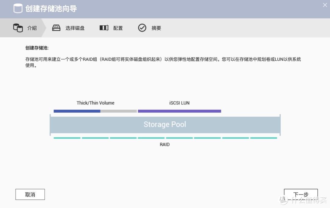 威联通NAS插入第2块新硬盘后的设置教程