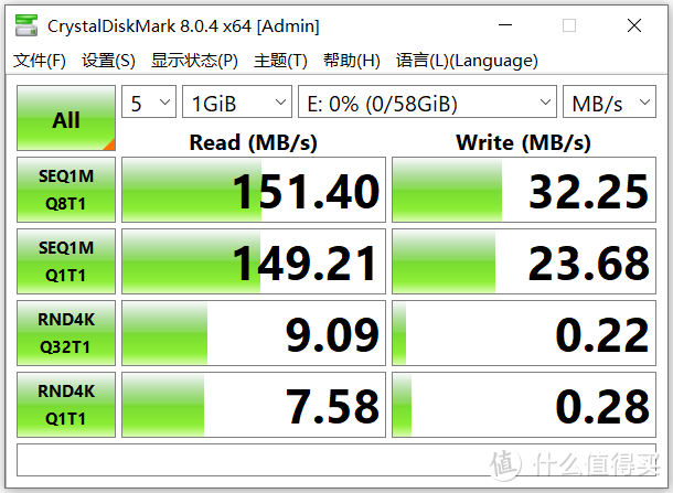 行政狗的U盘之选：雷克沙S57