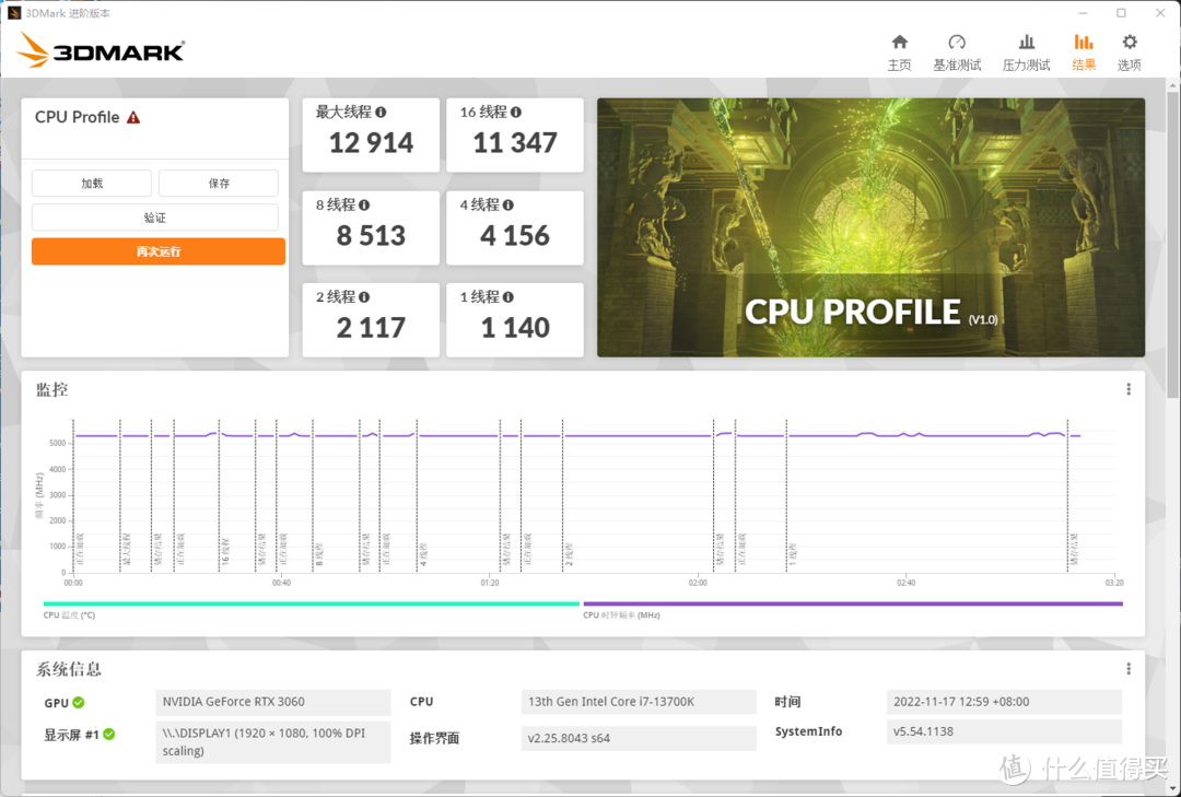 Z790中的六边形战士 一 微星MEG Z790 ACE战神主板上手体验