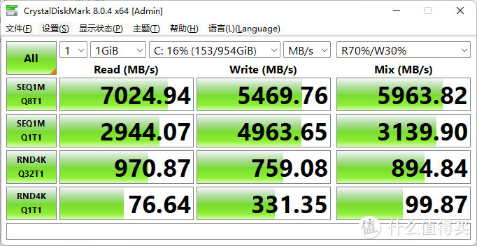 Z790中的六边形战士 一 微星MEG Z790 ACE战神主板上手体验