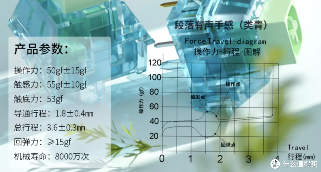 爱了这手感，比青轴还「青」，准备一直用下去的98T Pro键盘