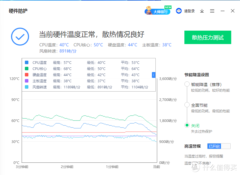 十年一梦，追风少年虽已不再，重启换机计划大叔这样搞