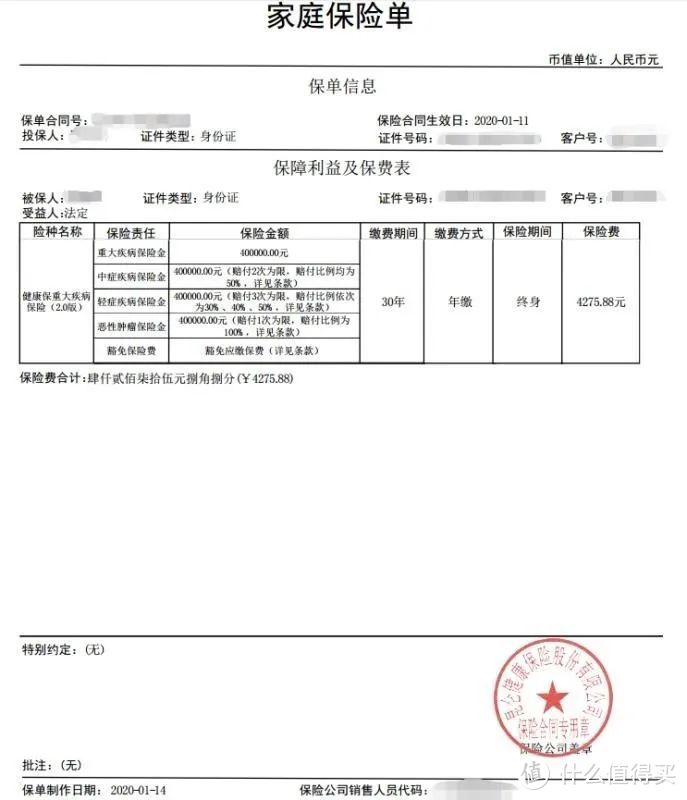 如何快速看懂复杂的保险合同!了解这4个方面很重要!