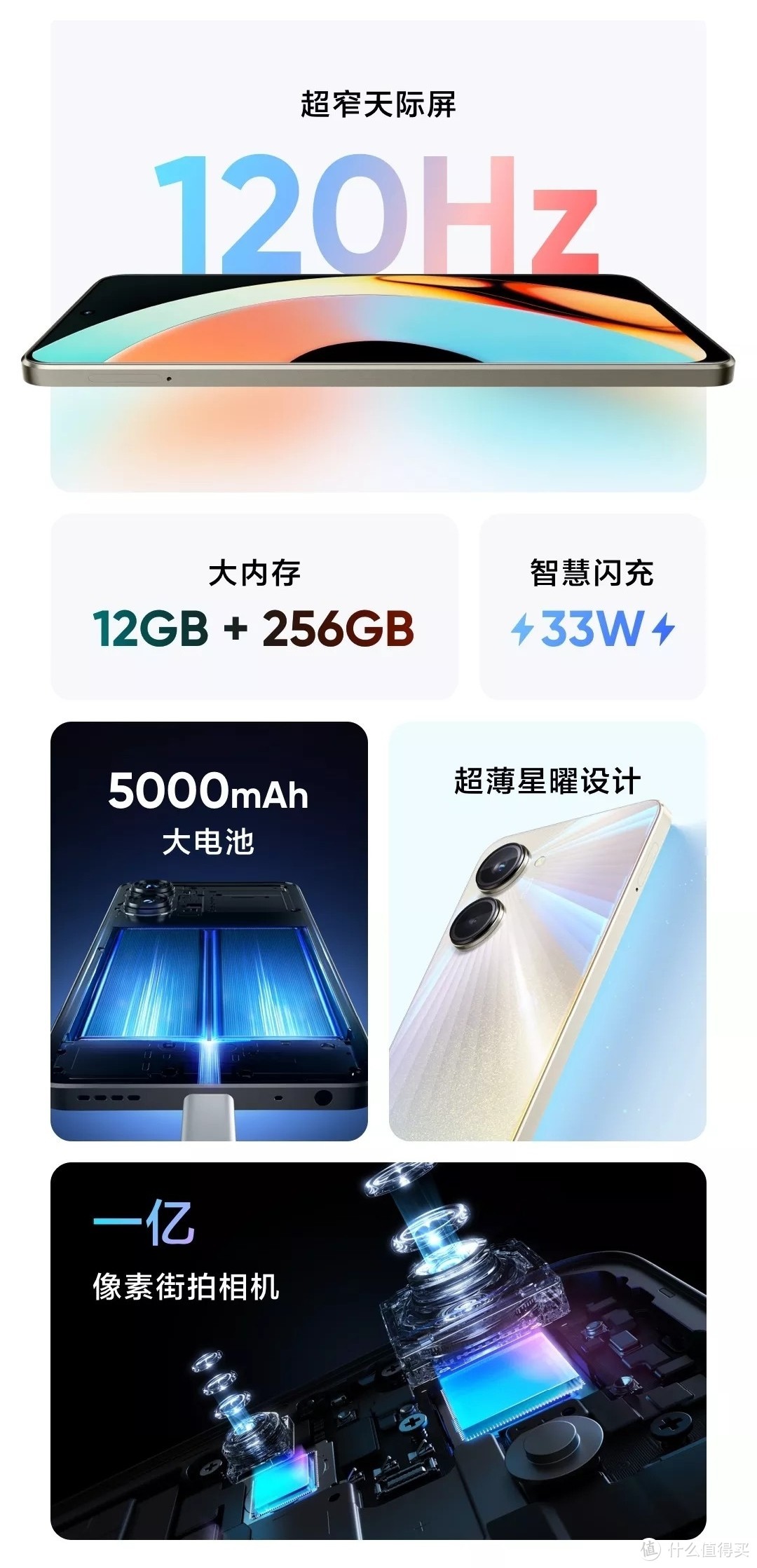 真我10Pro值得买吗？同价位机型对比/看清新机优缺点/真我10pro/iqoo z5/iqoo neo5se