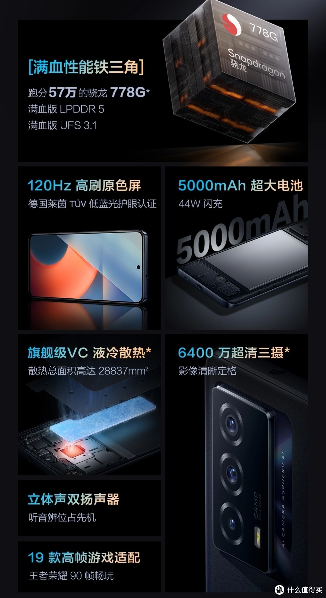 真我10Pro值得买吗？同价位机型对比/看清新机优缺点/真我10pro/iqoo z5/iqoo neo5se