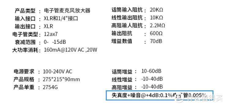 科普 | 麦克风前置放大器规格参数知多少？