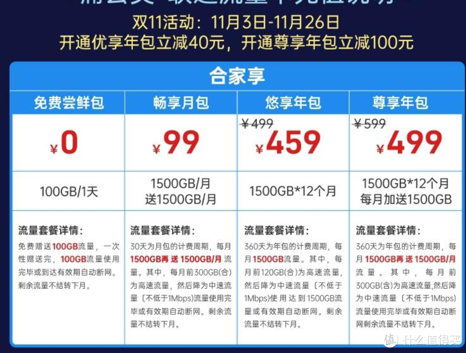 40多元畅享3000G的4g智能路由器，轻松实现远程访问NAS和共享文件