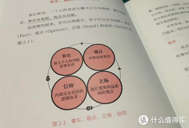 万物皆数，这个世界底层逻辑从来都不难，刷新认知，你需要多读书