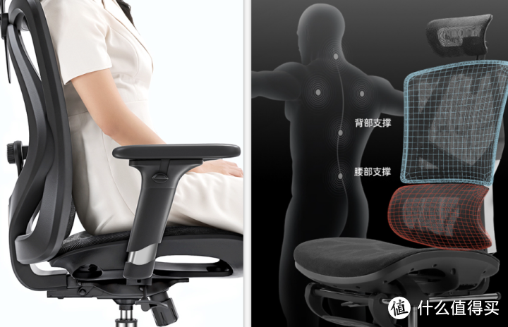 人体工学椅开箱测评【第7期】，【达宝利Ergosmart】人体工学椅开箱测评