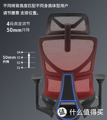 人体工学椅开箱测评【第7期】，【达宝利Ergosmart】人体工学椅开箱测评