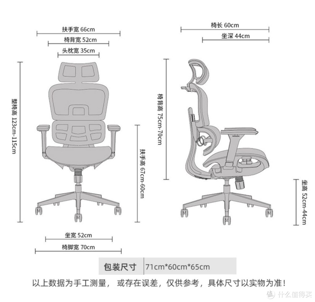 实惠舒适的人体工学电脑椅 ErgoJust爱高佳R9体验评测