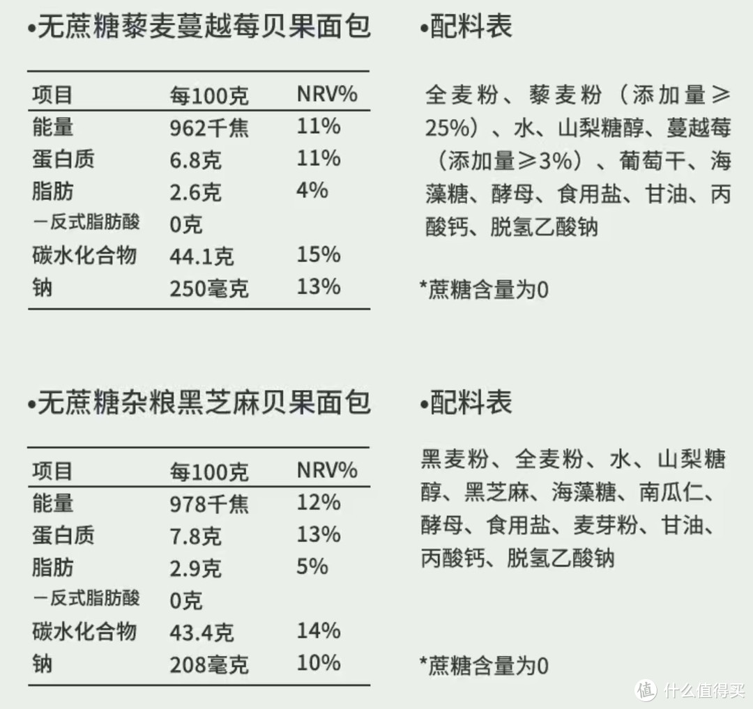 Pdd平价美食及购买小技巧分享