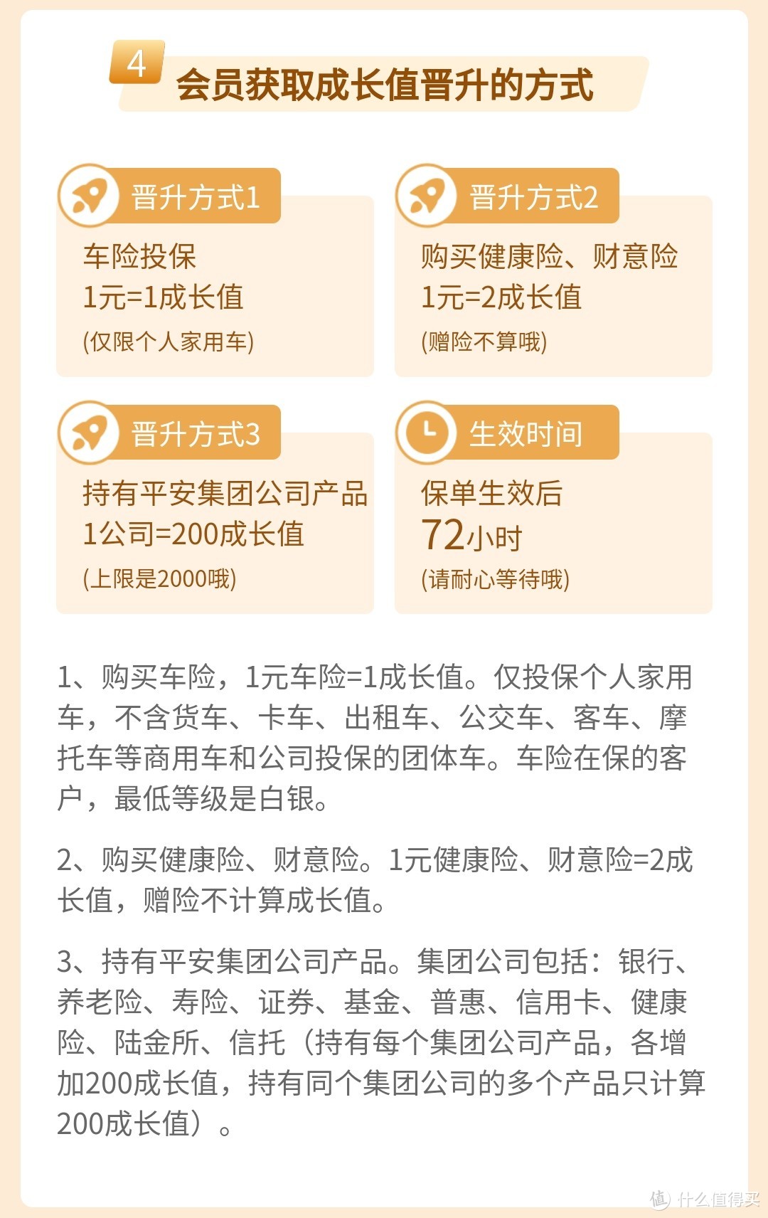 平安好车主福利活动，各种白嫖优惠领起来，走过路过别错过