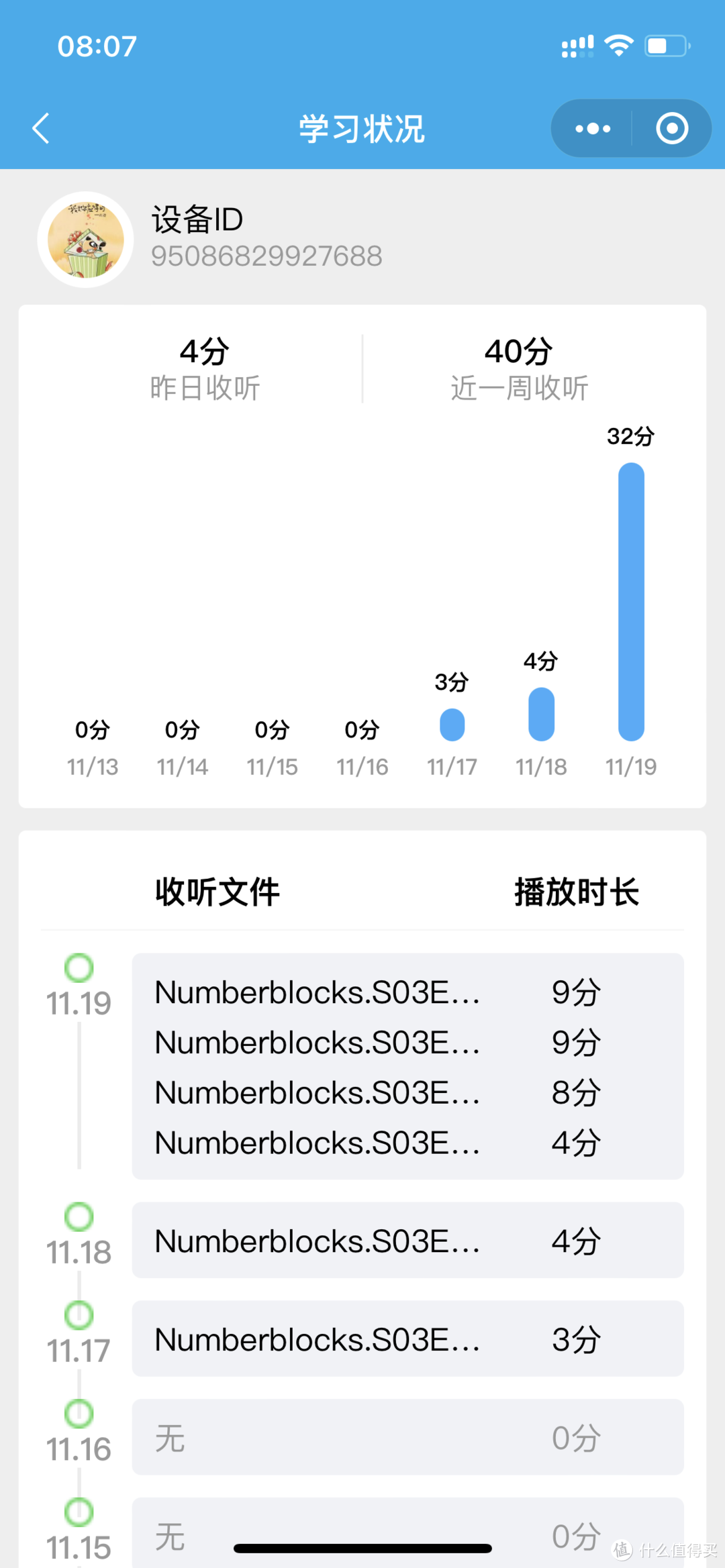 双十一过后，盘点给娃买的值得回购的好物清单