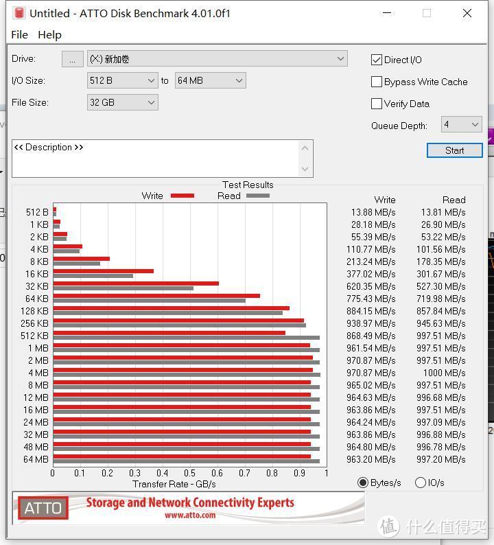 金百达KP230pro2T，快躺进我的盒里来！