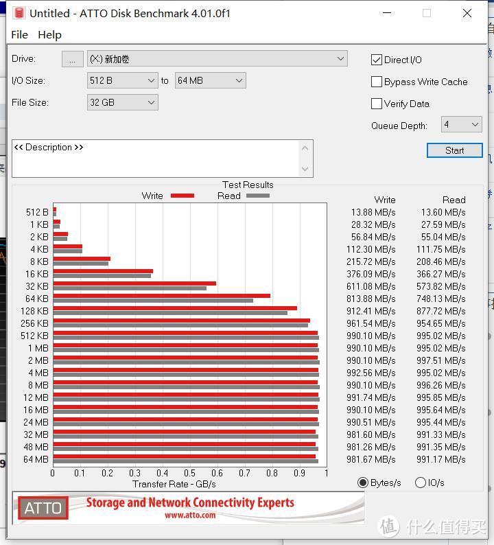 金百达KP230pro2T，快躺进我的盒里来！