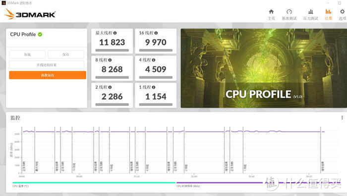 英特尔十三代高端座驾——微星MEG Z790 ACE 战神主板开箱简析