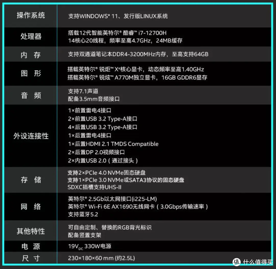 2022 NUC 迷你主机介绍 推荐&选购指北