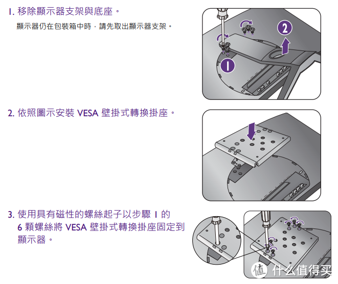 XR3501说明书对VESA转换器的描述