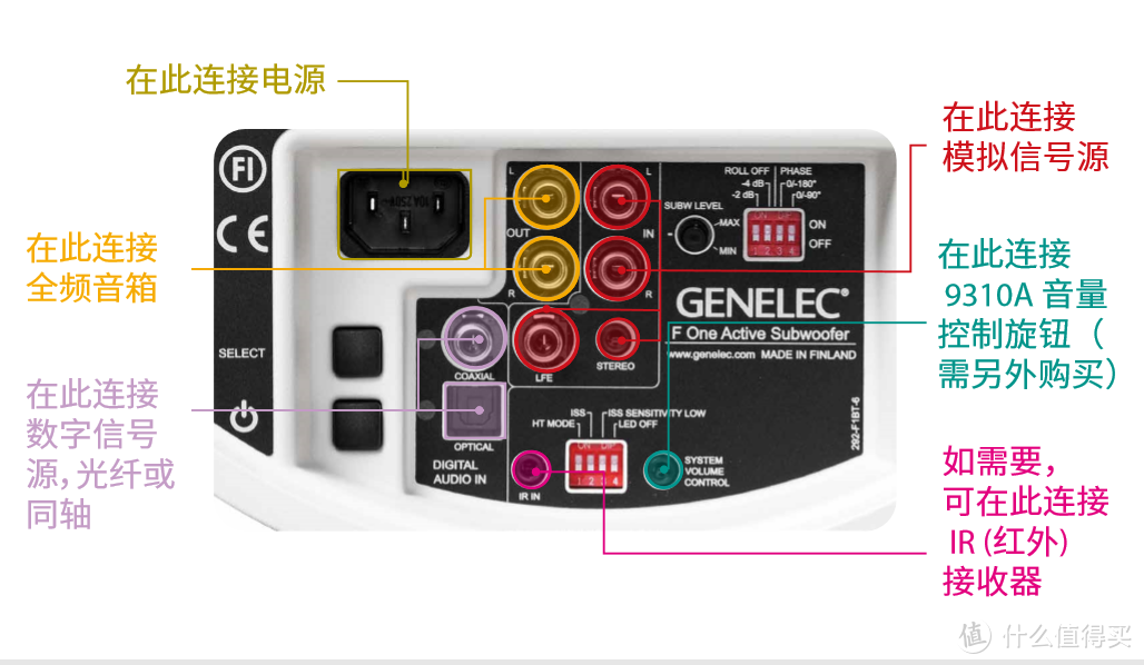 不到5W！闲置出租屋储物间，爆改影音室，附改造经验分享