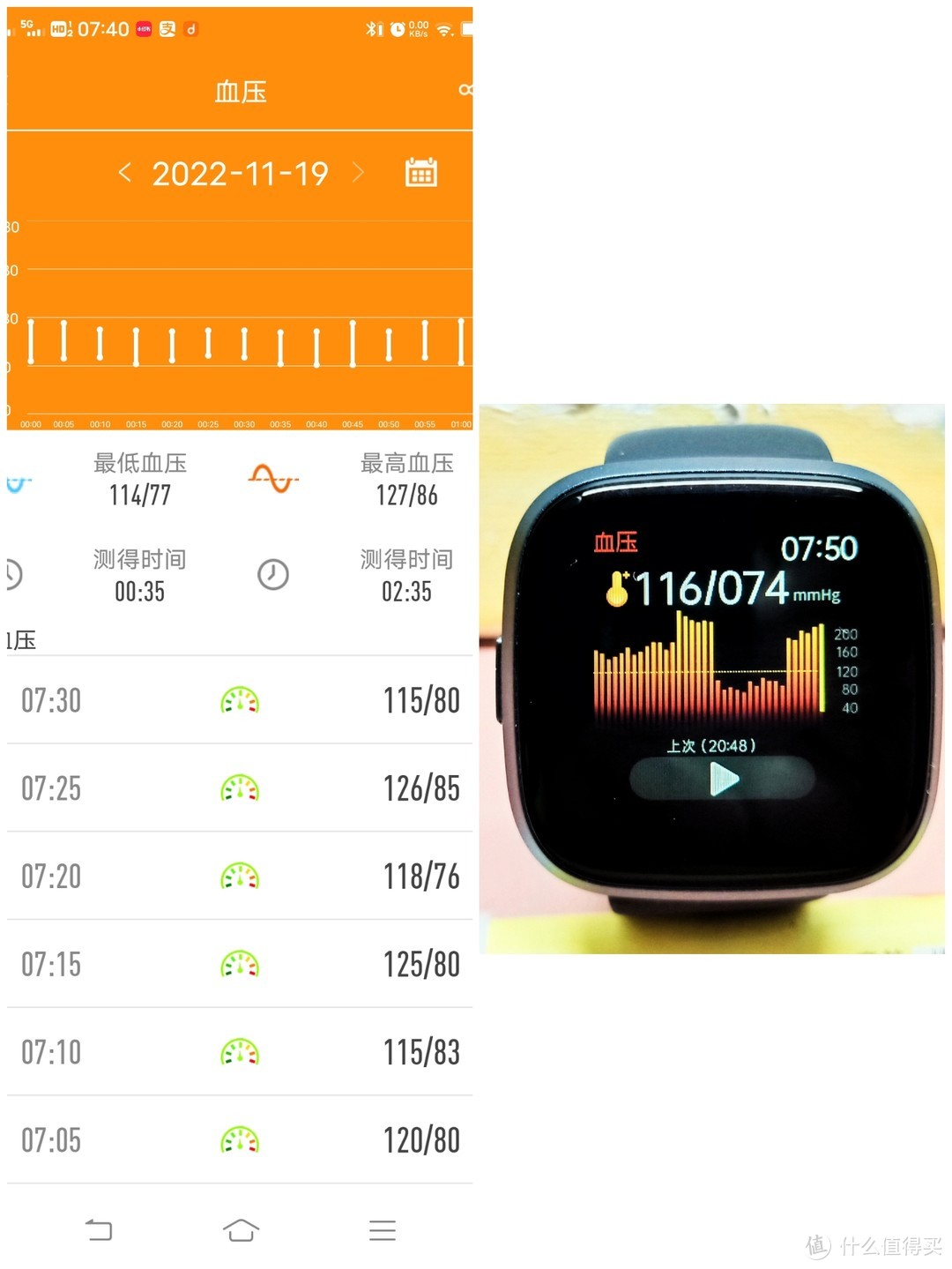 健康又有面儿的过年好礼—dido G28S智能手表的使用感受