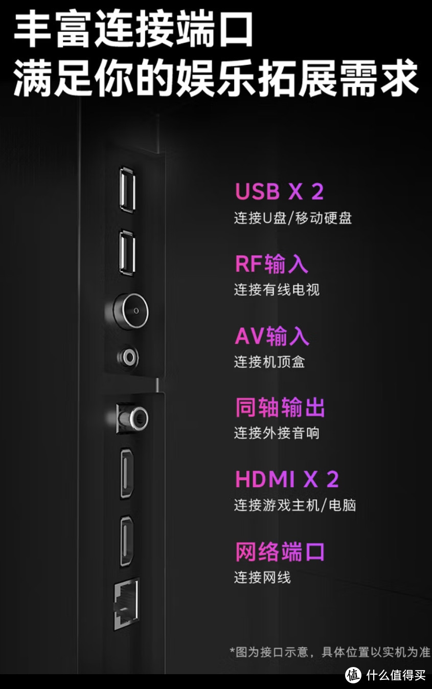 70寸电视暴跌到1600块不是开玩笑吗？