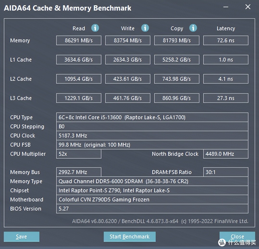 支持EXPO与XMP3.0，兼顾颜值与性能的七彩虹捍卫者DDR5 RGB灯条